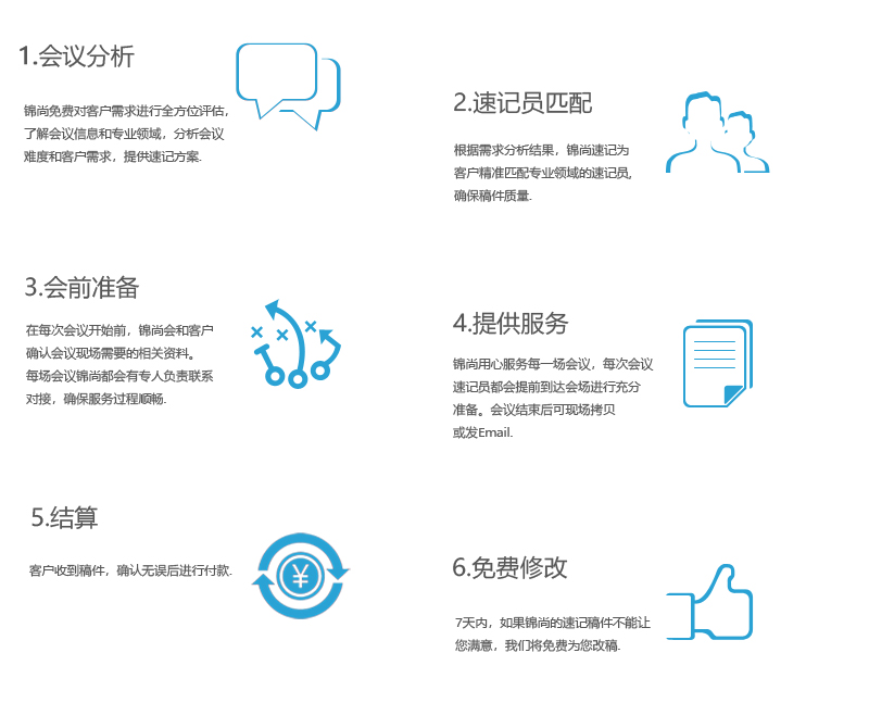 服务流程成品.jpg